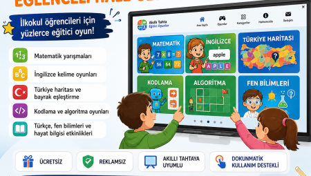 Akıllı Tahta İçin Ücretsiz Eğitici Oyun Platformu Yayında: Öğrenciler Dersleri Oyunla Öğreniyor
